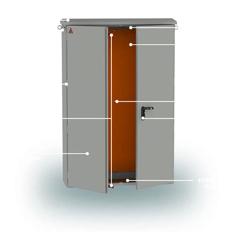 POLYESTER ENCLOSURE DOUBLE DOOR 